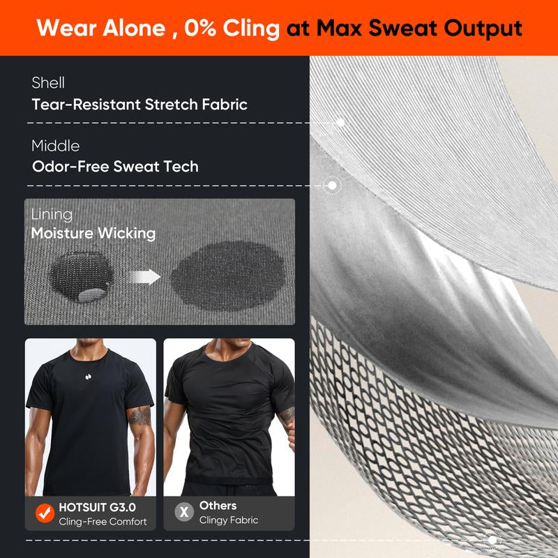 DryFitX