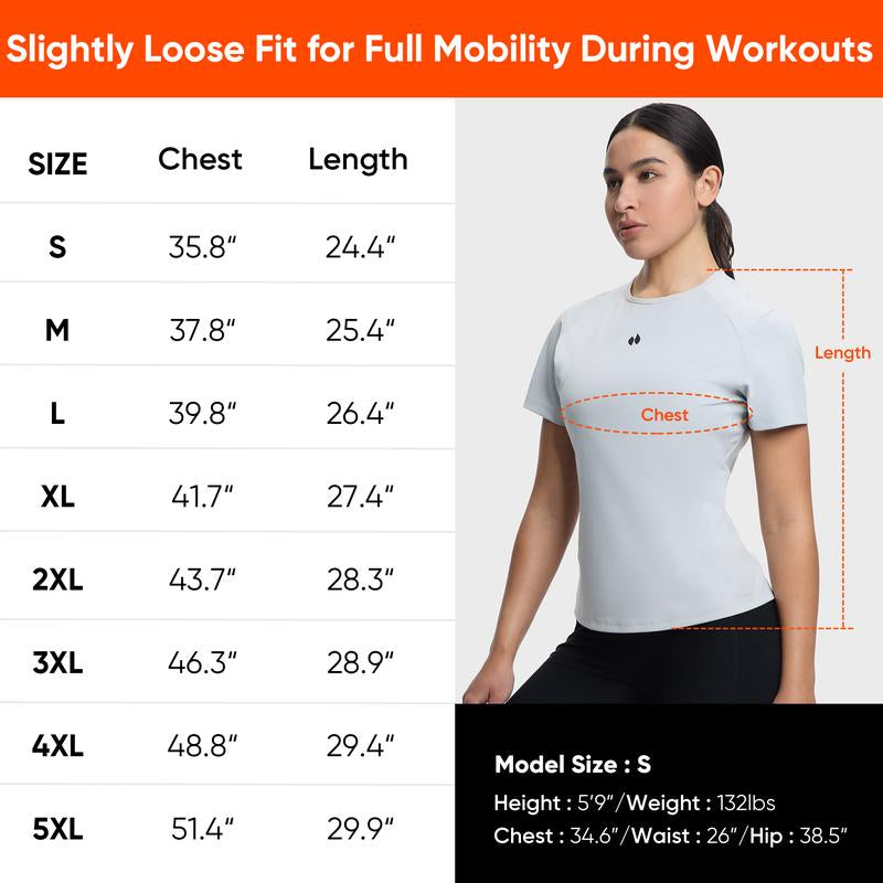 DryFitX